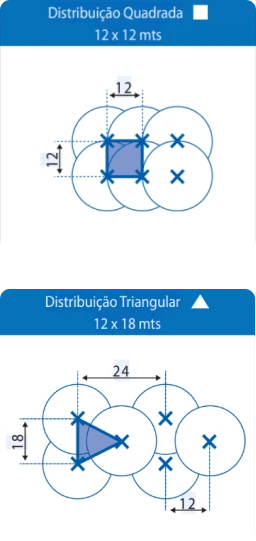 Mais<br /><strong>INFORMAÇÕES</strong>