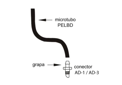 Tampão AD-1 cego 1/4″/grapa