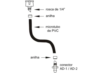 Microtubo de PVC 5 x 7 mm