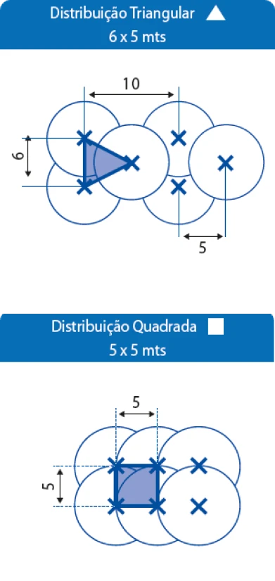 Mais<br /><strong>INFORMAÇÕES</strong>