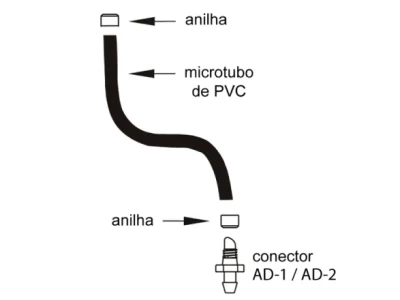 Microtubo de PVC 5 x 7 mm