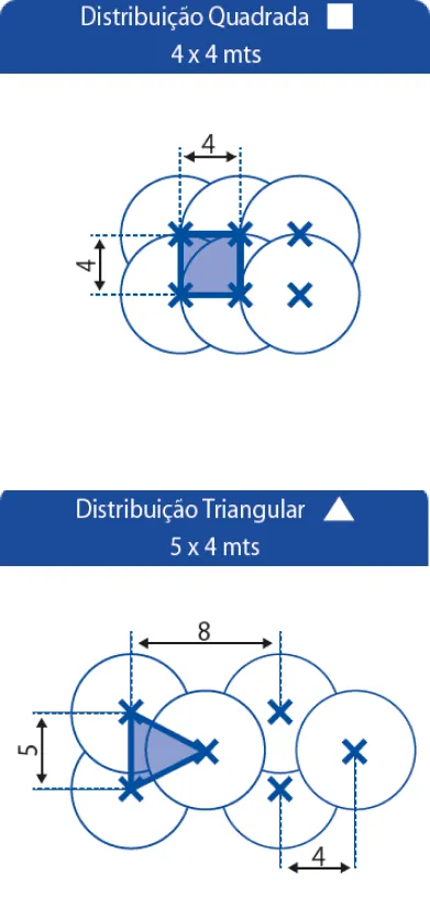 Mais<br /><strong>INFORMAÇÕES</strong>
